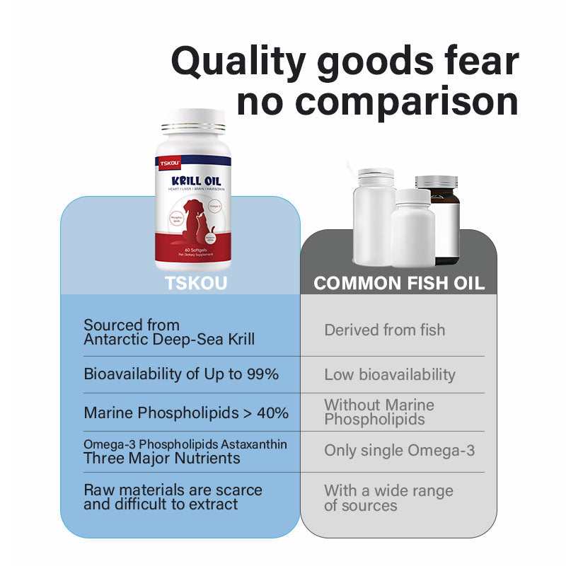 Krill Oil Soft Capsules