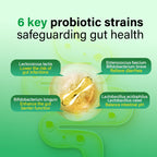 Probiotics Nutrient Solution
