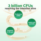 Probiotics Nutrient Solution